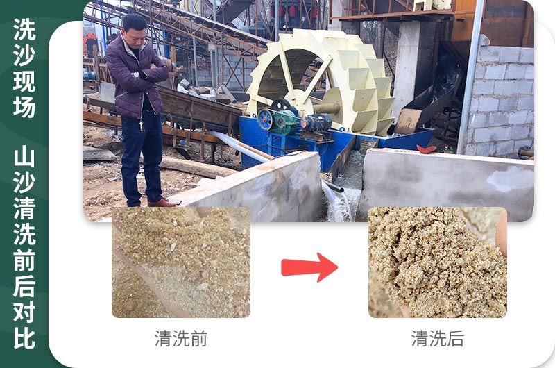 山沙清洗后價(jià)值更高，利潤大