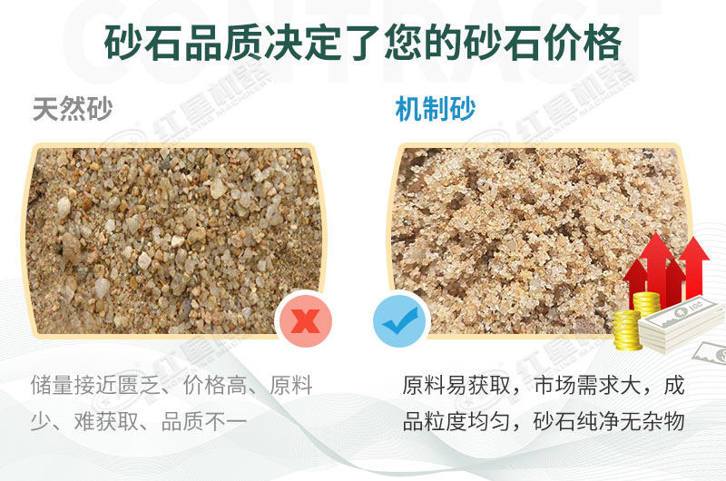 基建工程在疫情中迎來新機(jī)遇，砂石料生產(chǎn)線值得投資