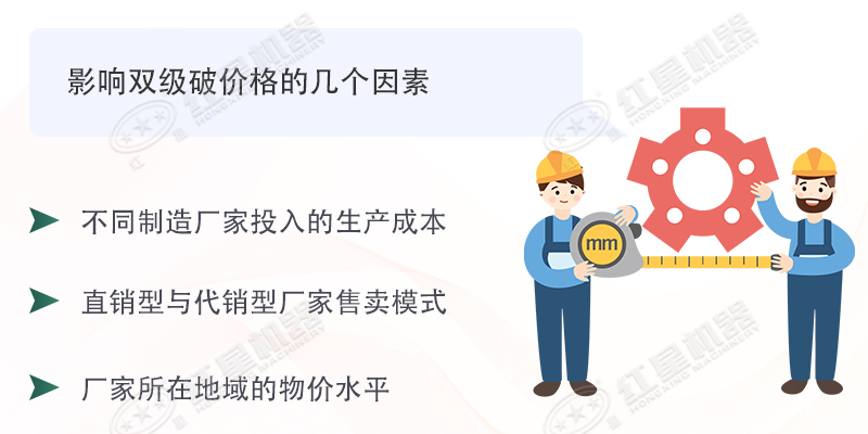雙級(jí)無篩底破碎機(jī)能制沙嗎？有哪些廠家可供選擇
