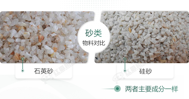 石英砂和硅砂是一回事嗎？石英砂可以做水泥地面嗎？