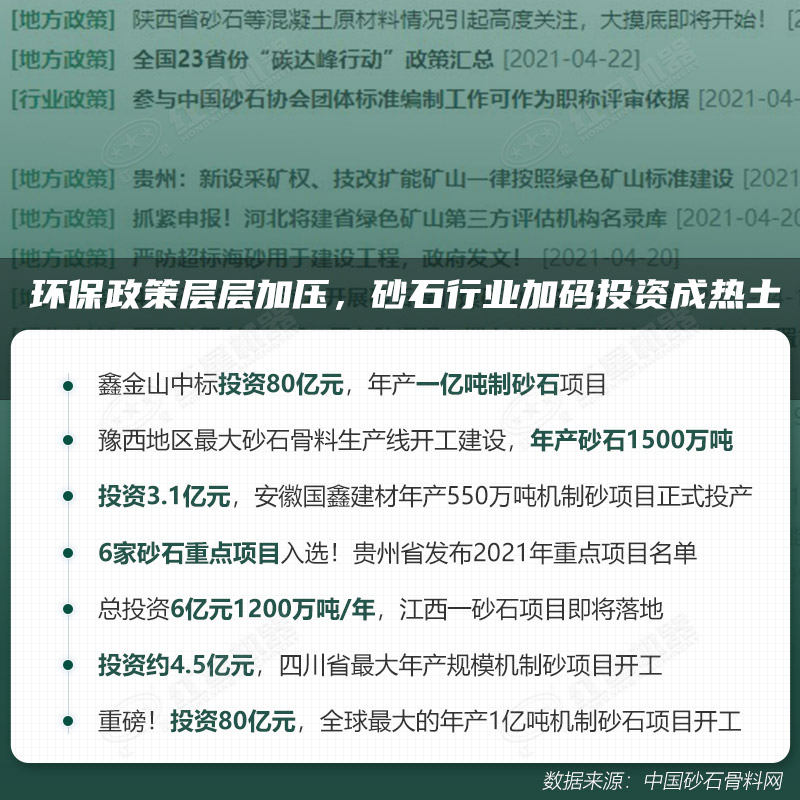 環(huán)保高門檻規(guī)范生產(chǎn)，2021年碎石制沙領(lǐng)域再成投資“熱土”