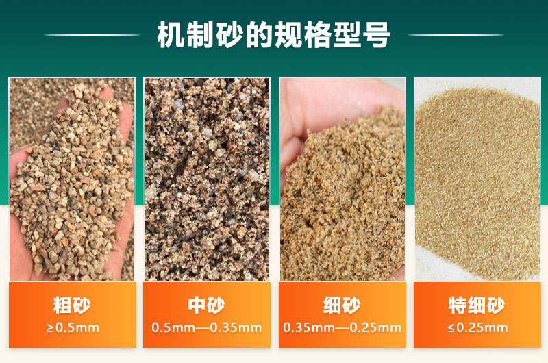 機制砂的規(guī)格型號有哪些?制沙設(shè)備生產(chǎn)線如何配置？