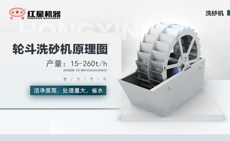 輪斗洗砂機用水可以循環(huán)嗎？細(xì)砂流失怎么辦？