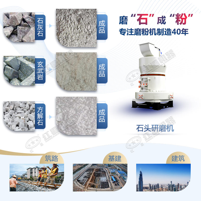 石頭磨粉機(jī)型號(hào)這么多如何選購(gòu)？哪個(gè)廠家賣的好用？
