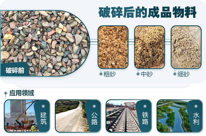 鵝卵石破碎分為幾個階段？需要哪些破碎機？