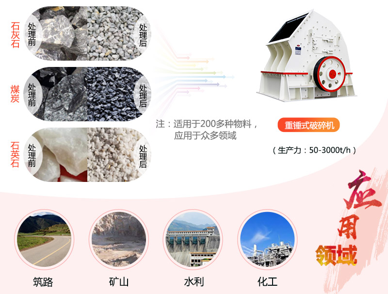 1615重錘破碎機(jī)參數(shù)_產(chǎn)量是多少？