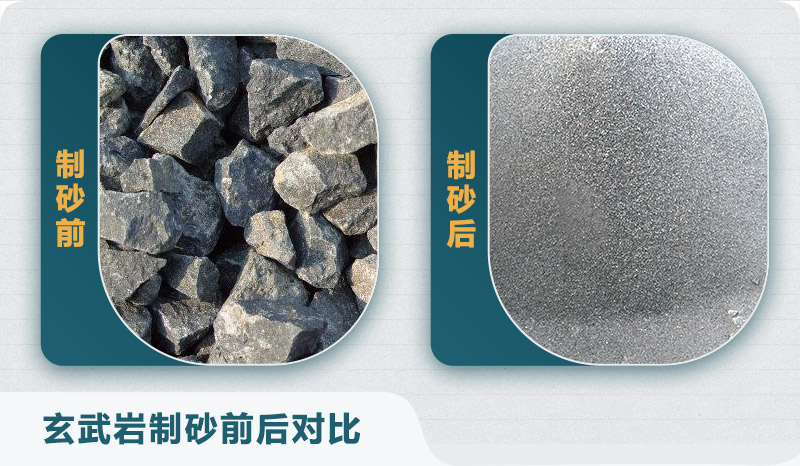 時(shí)產(chǎn)300噸玄武巖砂石料生產(chǎn)線配置需要多少錢？