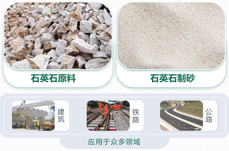 石英石制砂好用，應(yīng)用廣