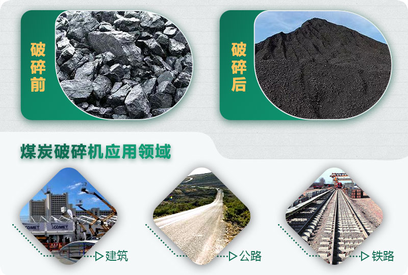 煤炭破碎機(jī)型號(hào)大全，多種規(guī)?？蛇x（含圖片及價(jià)格）