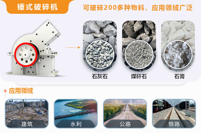 小型錘式破碎機型號參數(shù)表，報價是多少？
