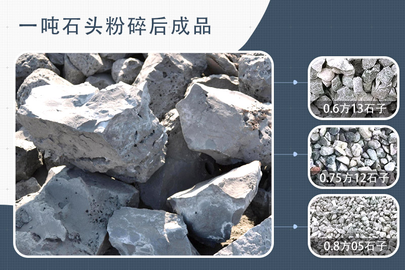 毛石破碎機(jī)型號及價格，一方毛石打出多少方碎石