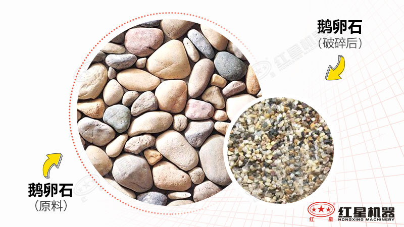 鵝卵石制沙機型號時產(chǎn)300噸有哪些，一臺價格多少？附視頻