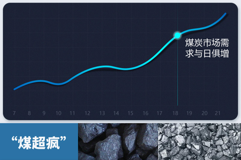 粉碎大塊煤設(shè)備有哪幾種？類型及價(jià)格