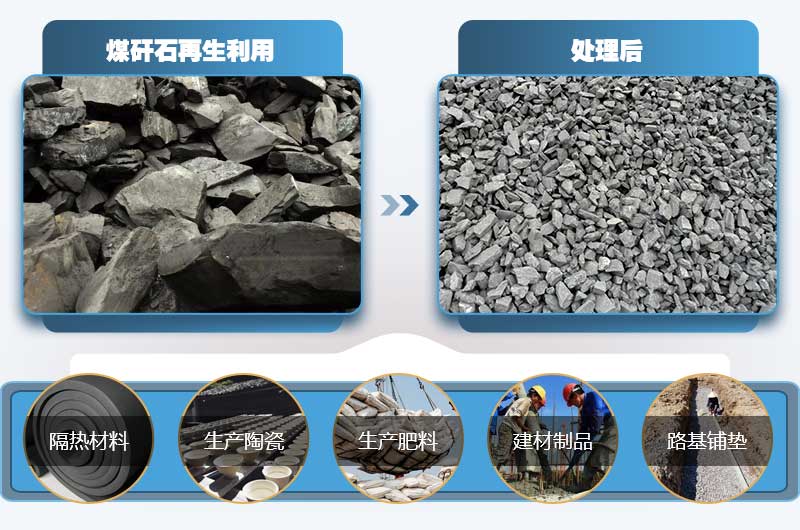 煤矸石有何用途？小型煤矸石粉碎機(jī)多少錢一臺(tái)？