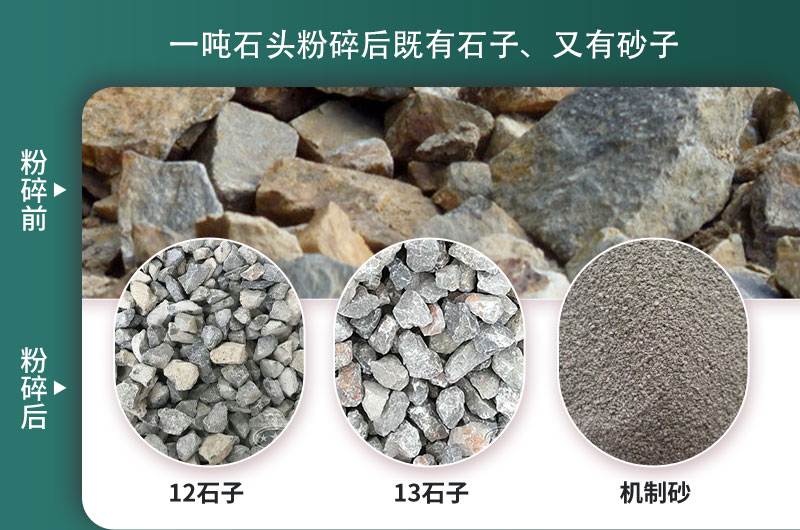 一噸石頭能出多少噸石子，石子破碎設備有哪些