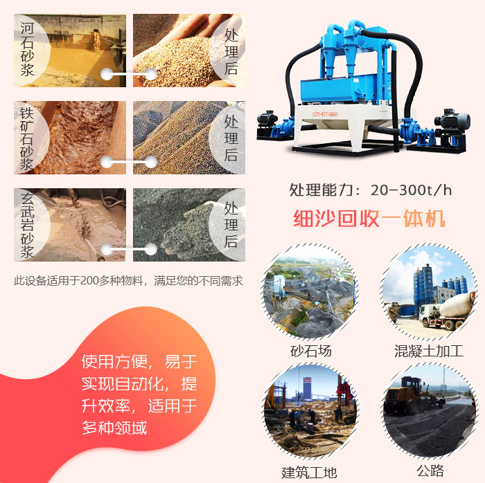 洗沙用什么設備效果好？這款洗沙細沙回收一體機很不錯
