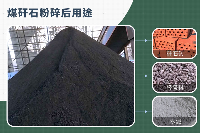 煤矸石粉碎機(jī)那種的好？功率多大？多少錢一臺(tái)？