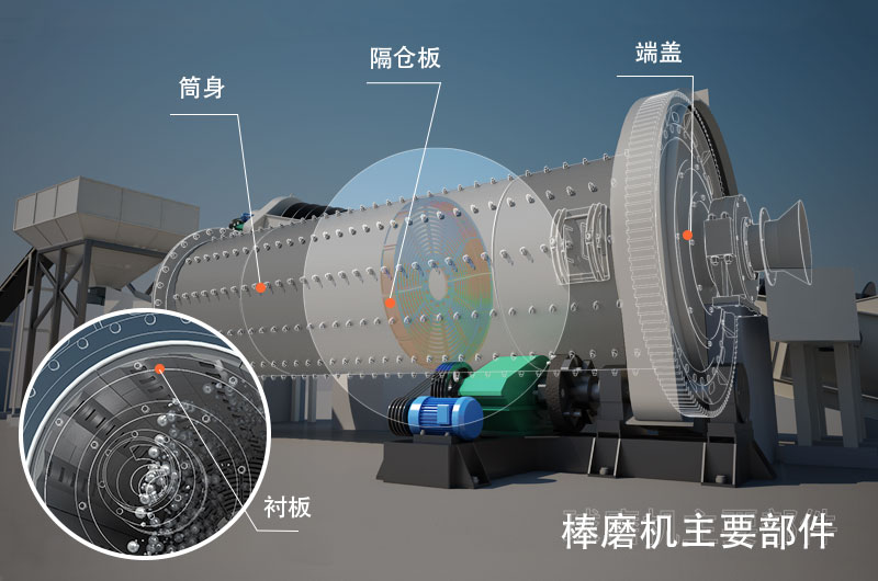 干式棒磨機(jī)制沙多少錢一臺(tái)，型號(hào)與參數(shù)